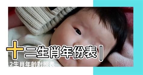 73年屬什麼|12生肖對照表最完整版本！告訴你生肖紀年：出生年份。